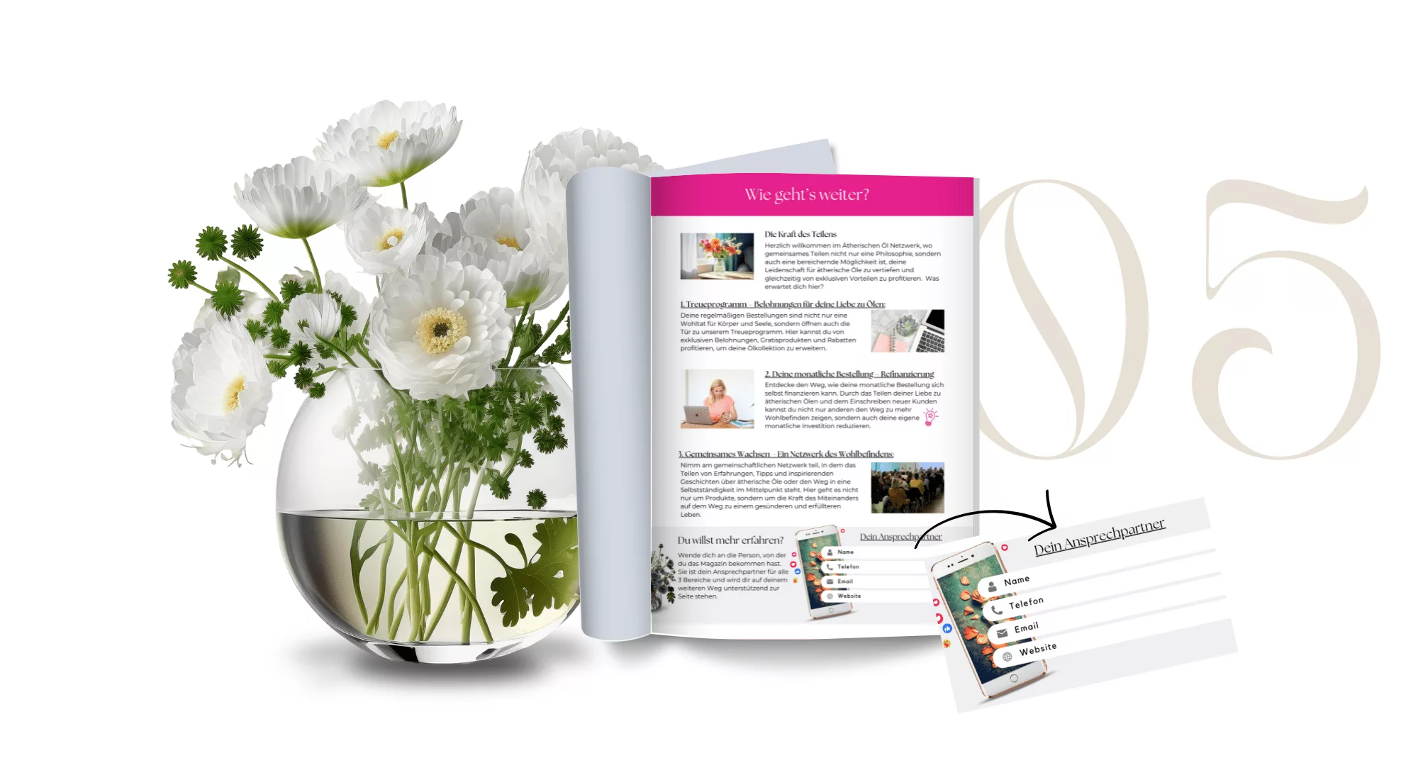 magazin wie gehts weiter